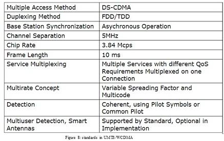 Amplitude Modulation and Huffman Coding Assignment5.jpg